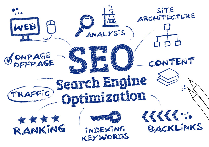 What is Search Engine Optimization - SEO Skills Training Delhi